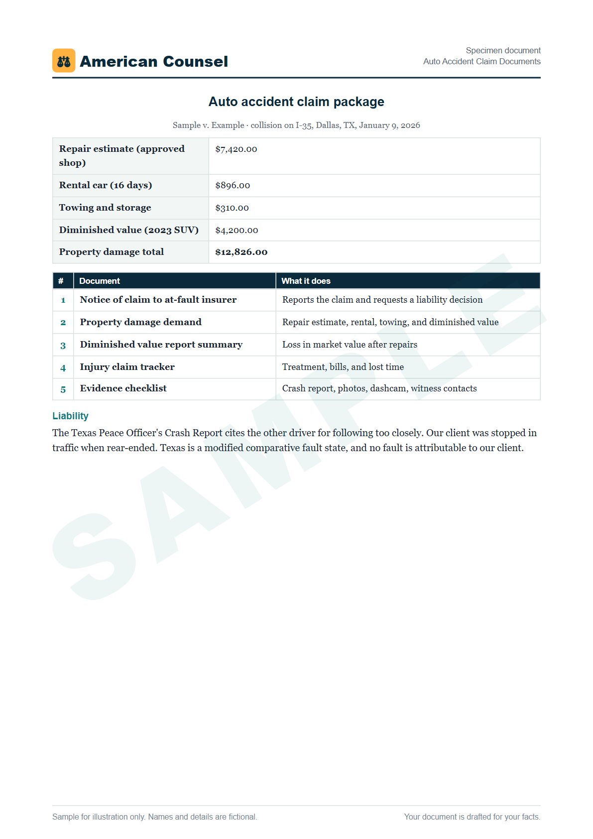 Sample Auto Accident Claim Documents prepared by our lawyers, with fictional names