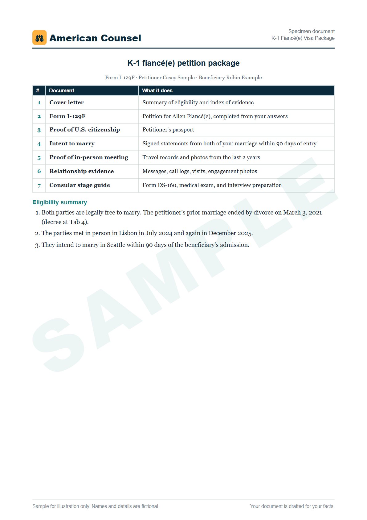Sample K-1 Fiancé(e) Visa Package prepared by our lawyers, with fictional names