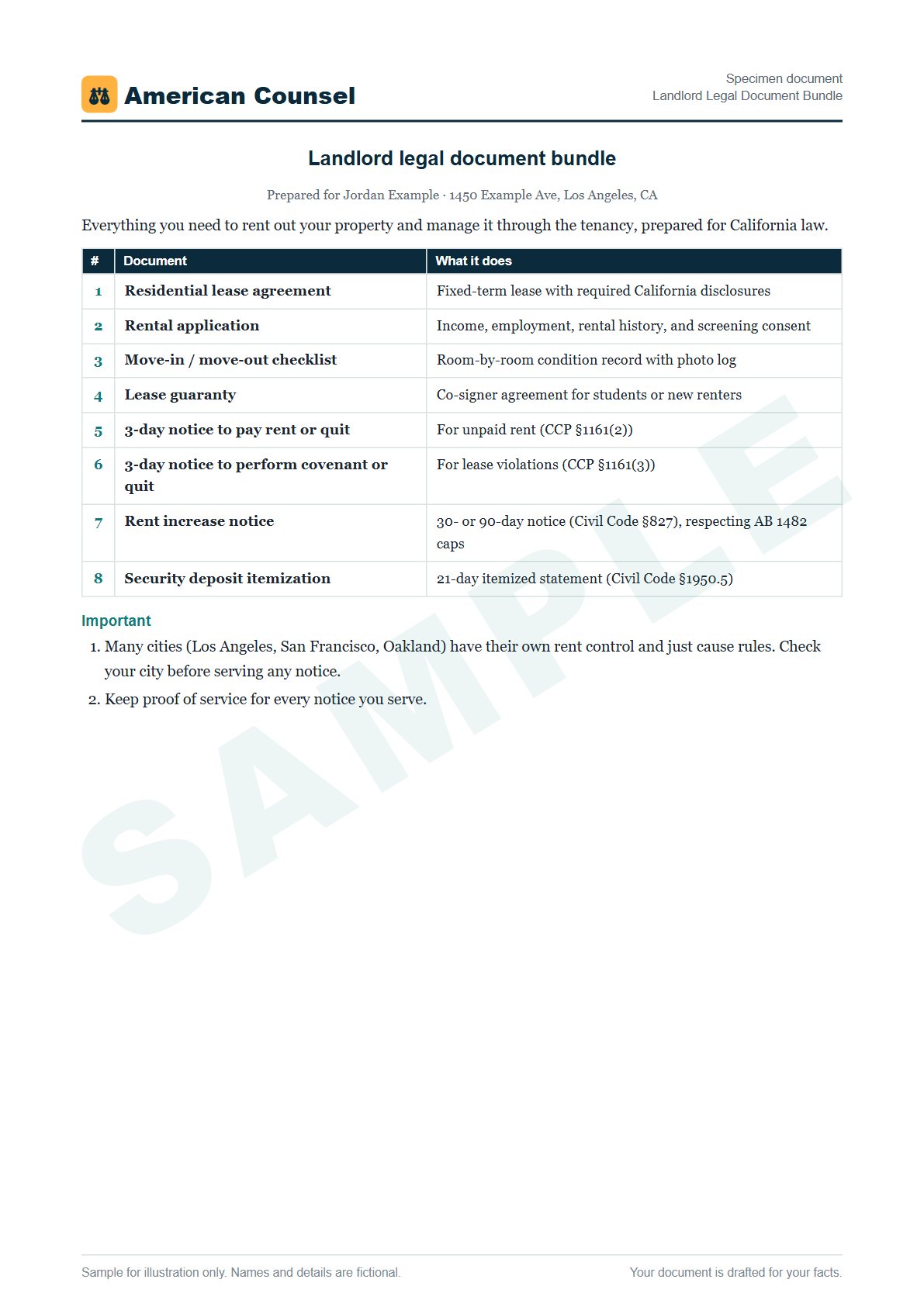 Sample Landlord Legal Document Bundle prepared by our lawyers, with fictional names
