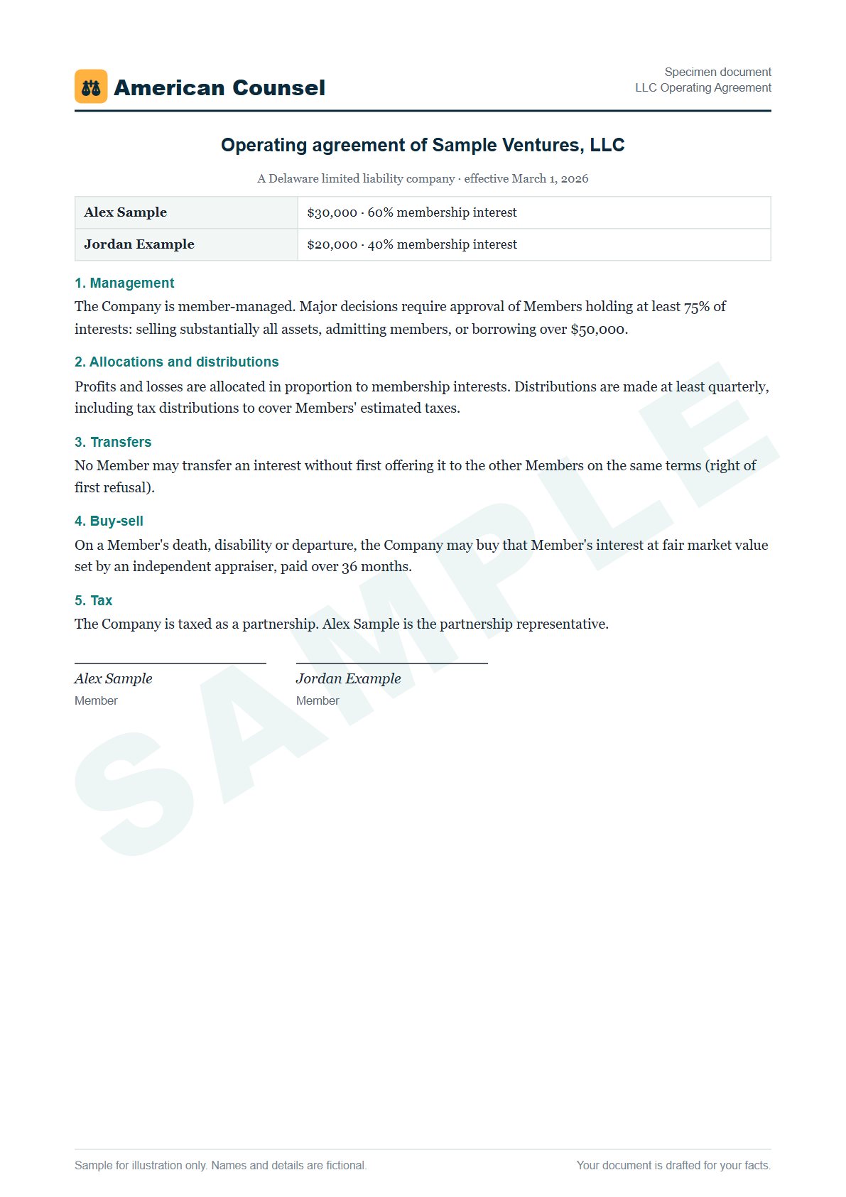 Sample LLC Operating Agreement prepared by our lawyers, with fictional names